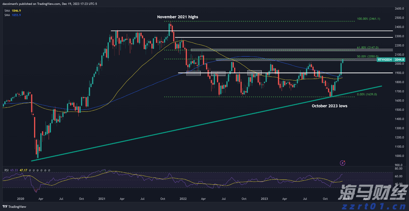 地铁隧道做“CT”！开眼界了