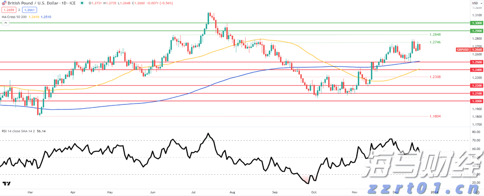 上海市1396家企业“晒”承诺，严格落实食品安全主体责任