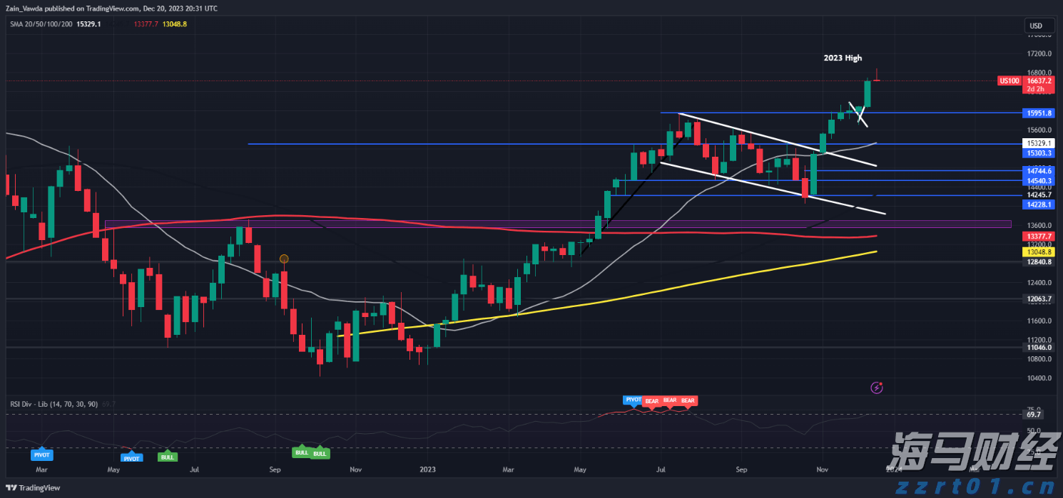 广东高温天气将缓解！9月7日起有局部大雨或暴雨
