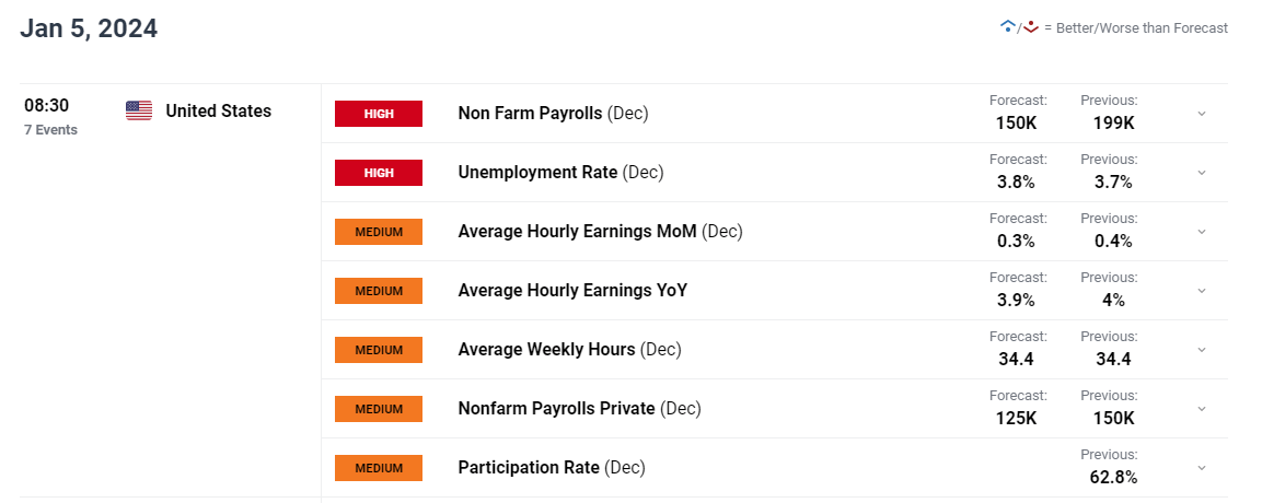 美欧贸易协议引发全球贸易大变革！OEC预测：全球对美出口将锐减46%