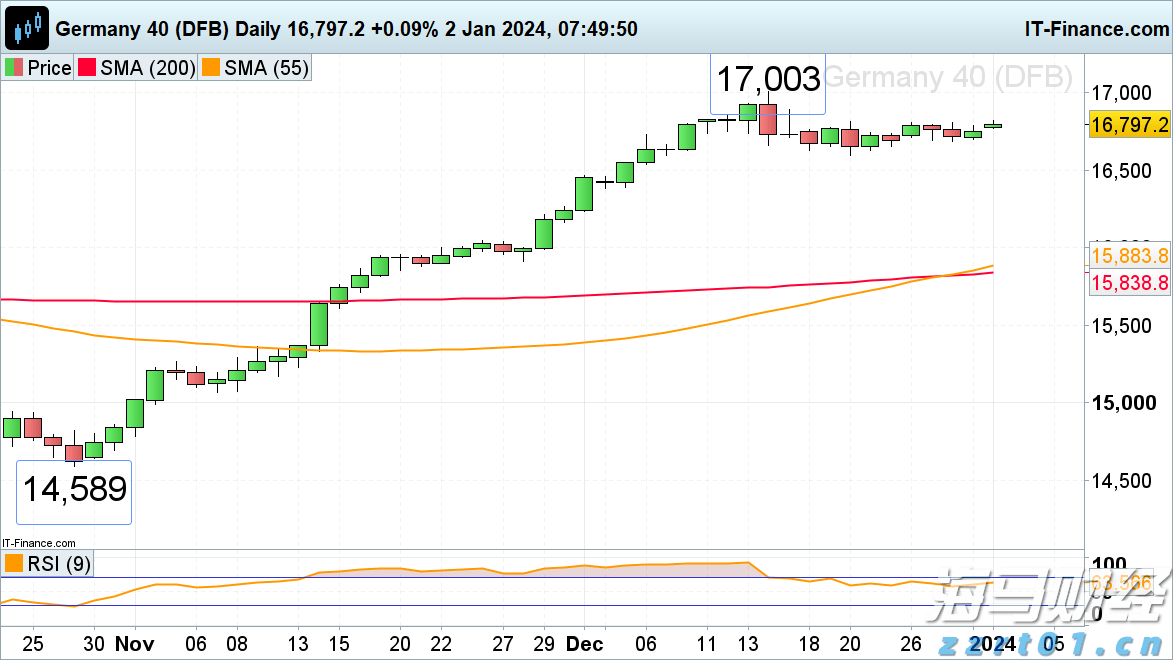 英特尔新CEO高举财务纪律，技术复兴之路艰难