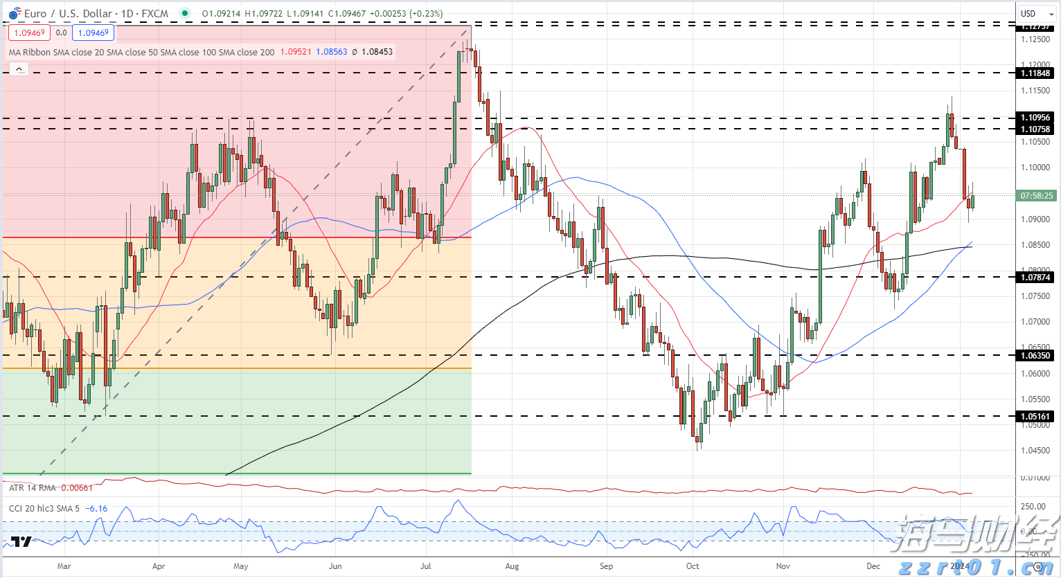 广东颁发首张数据知识产权登记证书