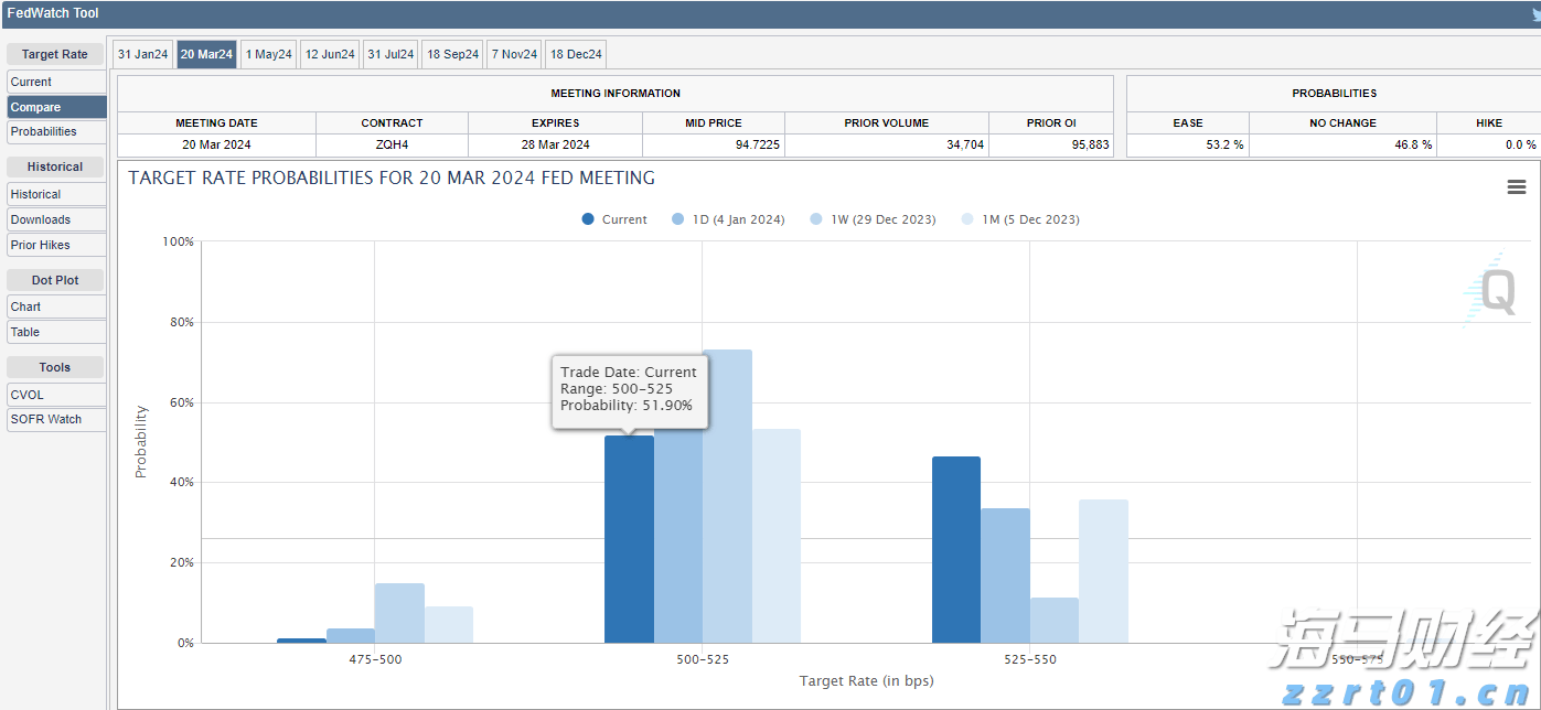 用好用活“三步工作法”——产品质量安全监管的“福建探索”