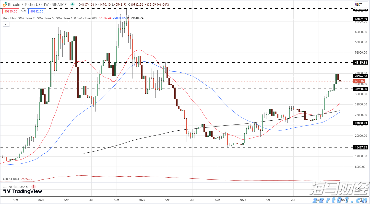 甘肃省市场监管局部署开展“守护消费”暨打击侵害消费者权益突出违法行为专项执法行动
