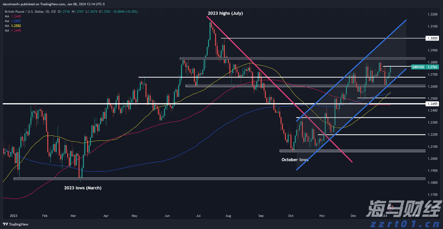 广东海洋大学杨洲：构建“5+1+N”大海洋学科体系，培养现代渔业高水平人才