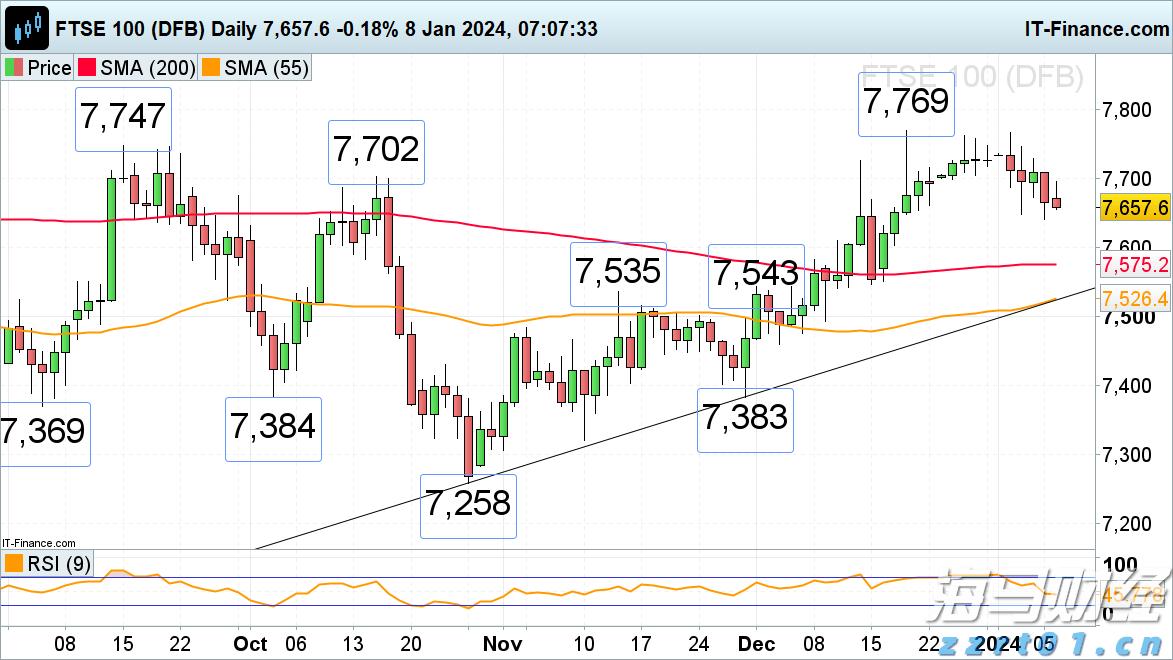 宁夏多措并举抓好涉疫药品和医疗用品市场价格监管