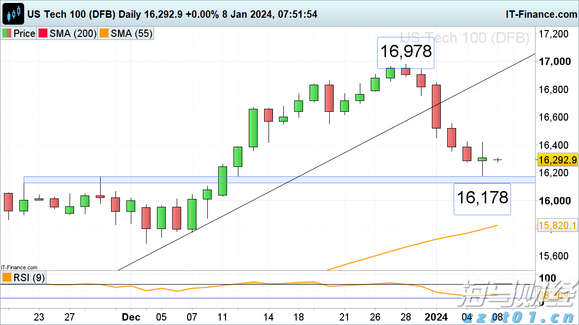 北京企业可申请线上查询信息