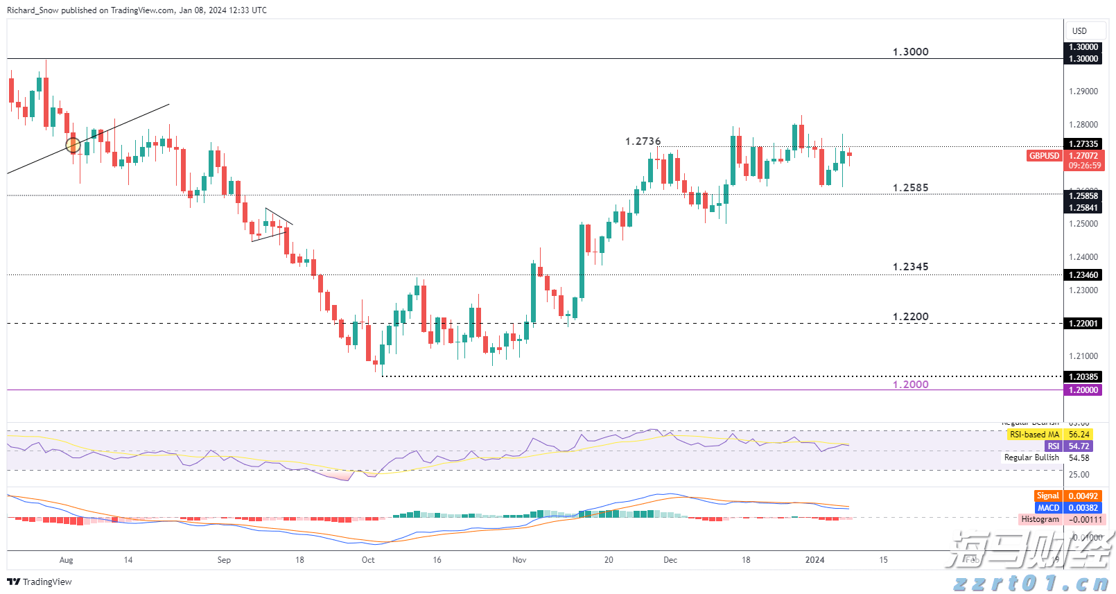 兴业银行为跨境交易按下“快捷键”