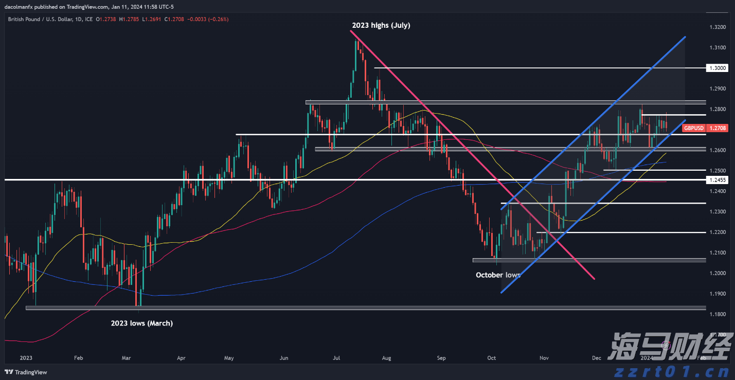 泰康人寿安徽分公司提醒您：防范电信网络诈骗，牢记10个凡是