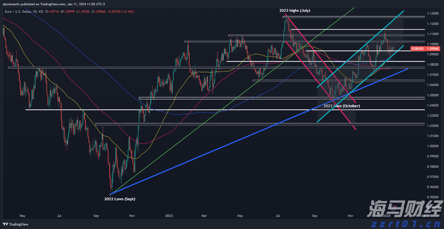 累计检查3318家！“五一”期间江西市场价格监管“不打烊”！