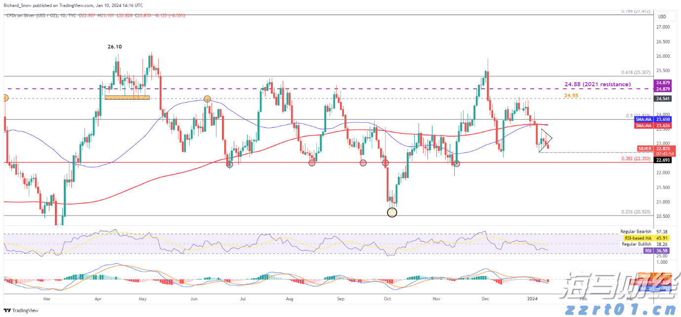 国家发展改革委：我国将推动“人工智能+”全球合作