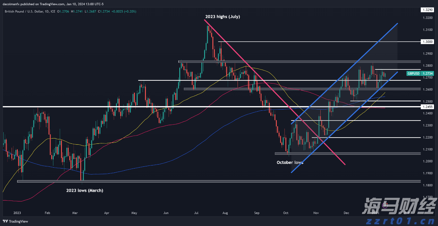 四川部署民生领域案件查办“铁拳”行动