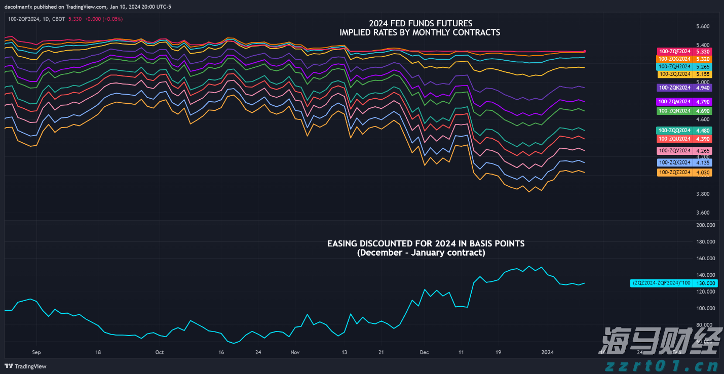 辽宁省市场监管局组织开展网络交易平台“点亮”专项行动