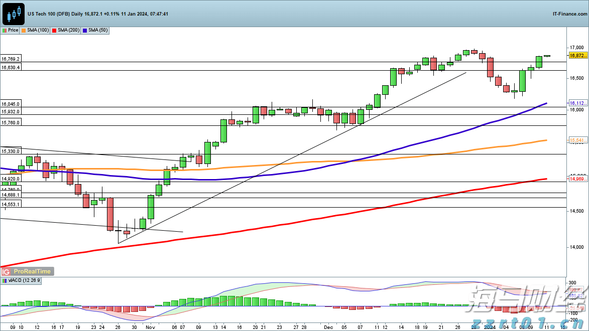 注意！常见广告违法行为有这些表现