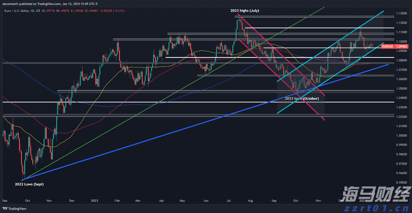 贵州多部门开展涉企违规收费专项整治行动联合检查