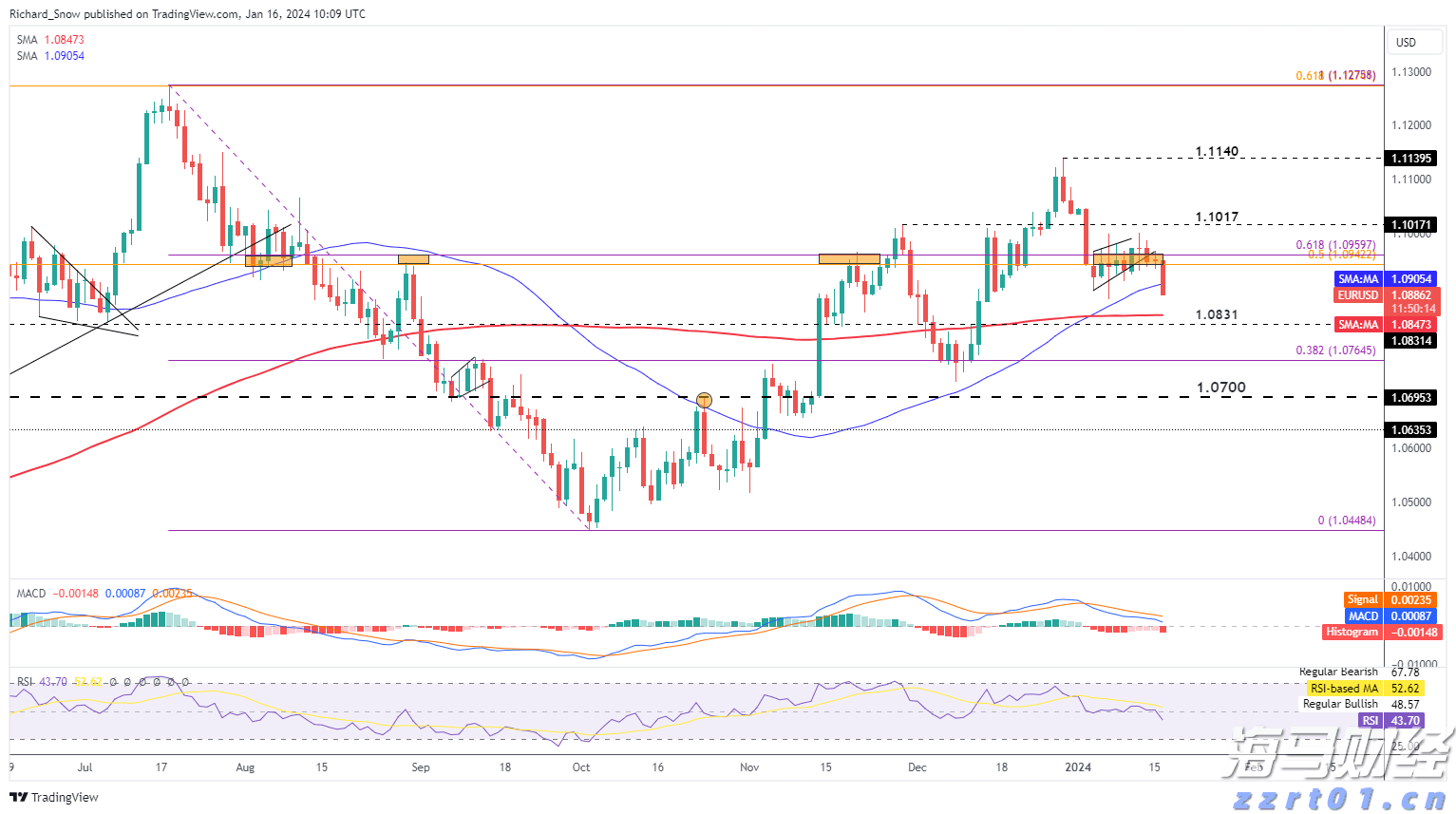 东莞防汛IV级应急响应结束