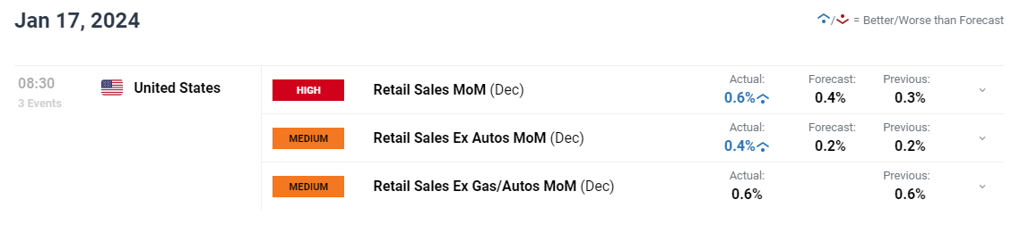 甘肃开展校园食品安全排查整治专项行动