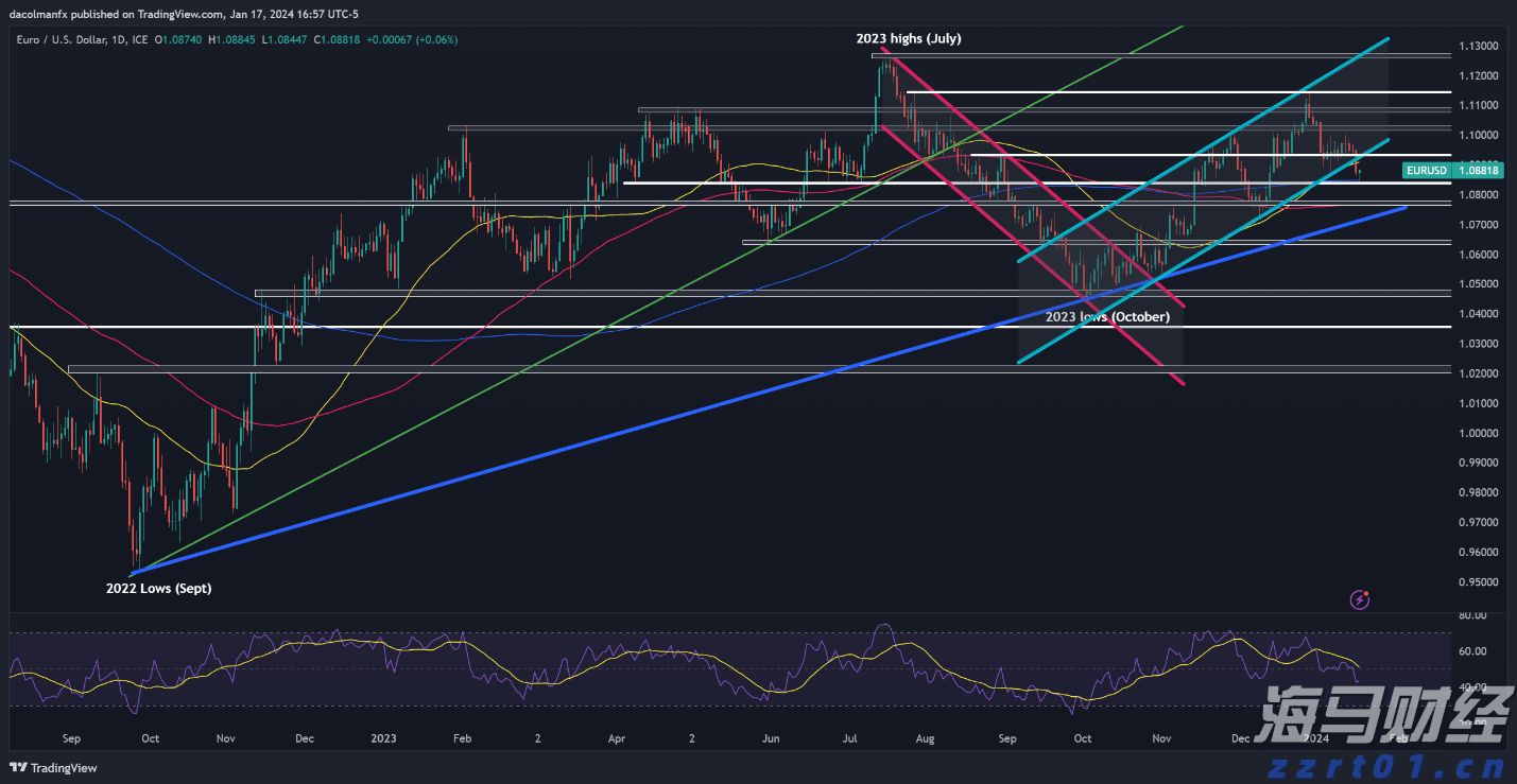 广东传统产业“三化”融合发展调研：优势凸显仍需破局，多策并举促转型