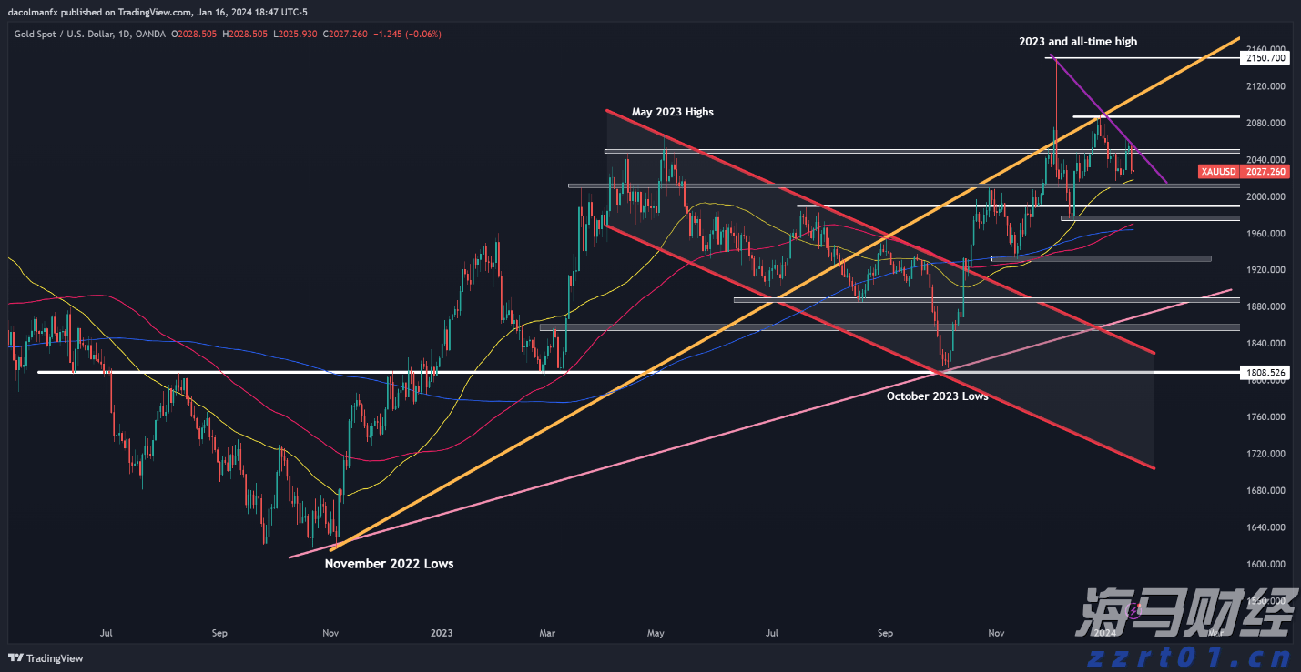 高考考生请注意！广东省教育考试院发布高考温馨提示