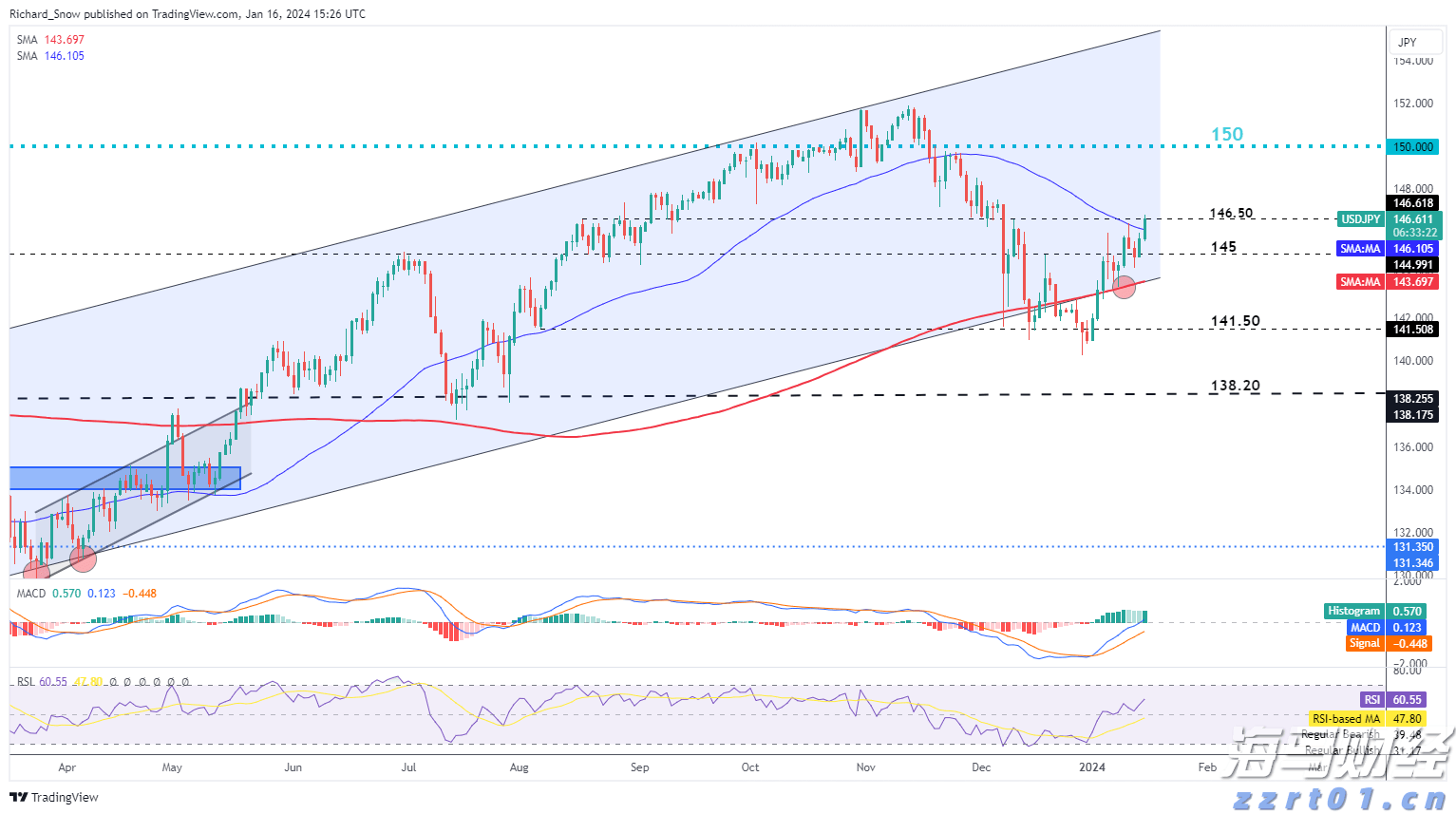 广西市场监管部门召开落实特殊食品和食盐安全“两个责任”现场推进会