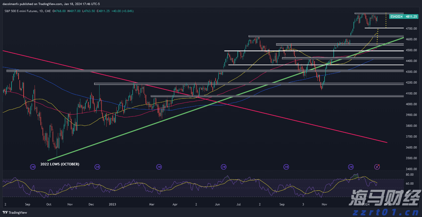 张家口市开展“双争有我 共筑诚信”营商环境共建行动
