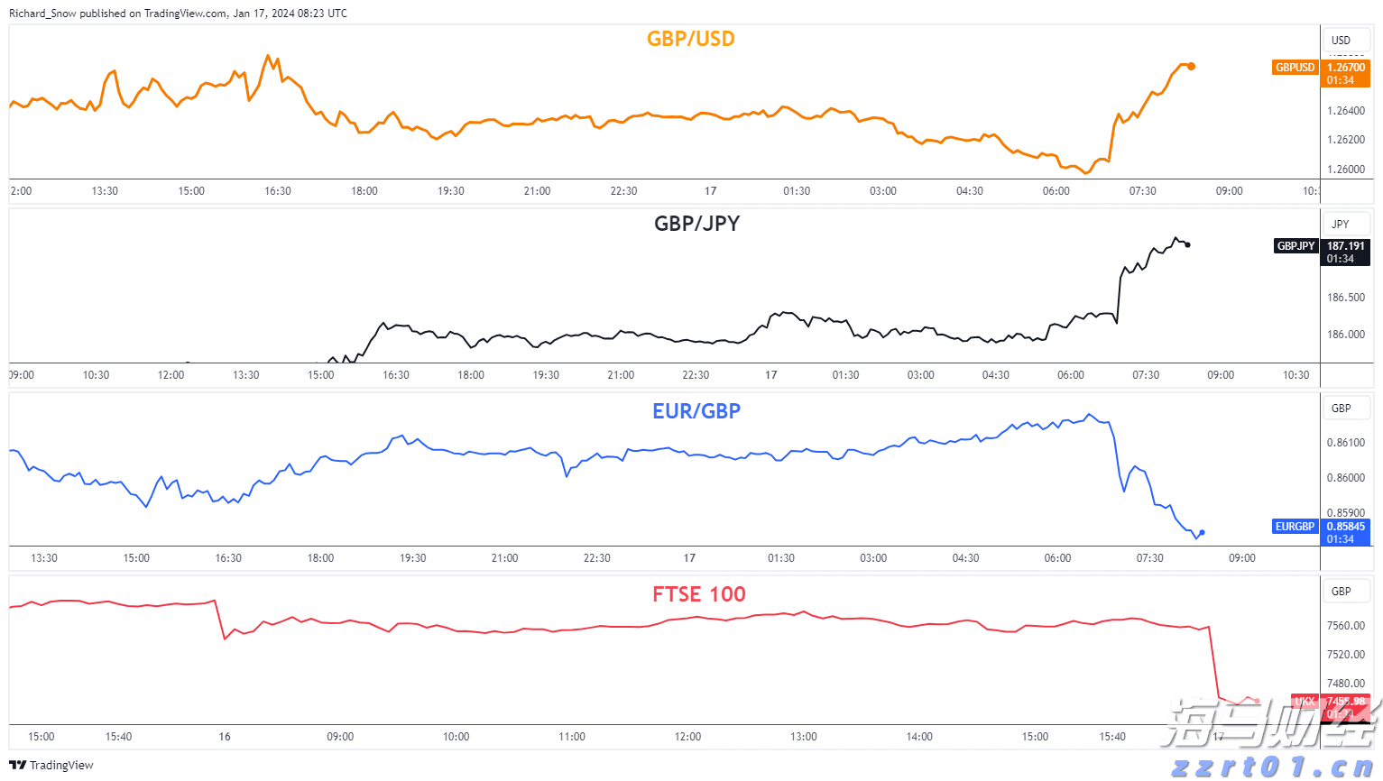 强降雨持续！深圳机场航延预警生效中，今天航班运行将受影响