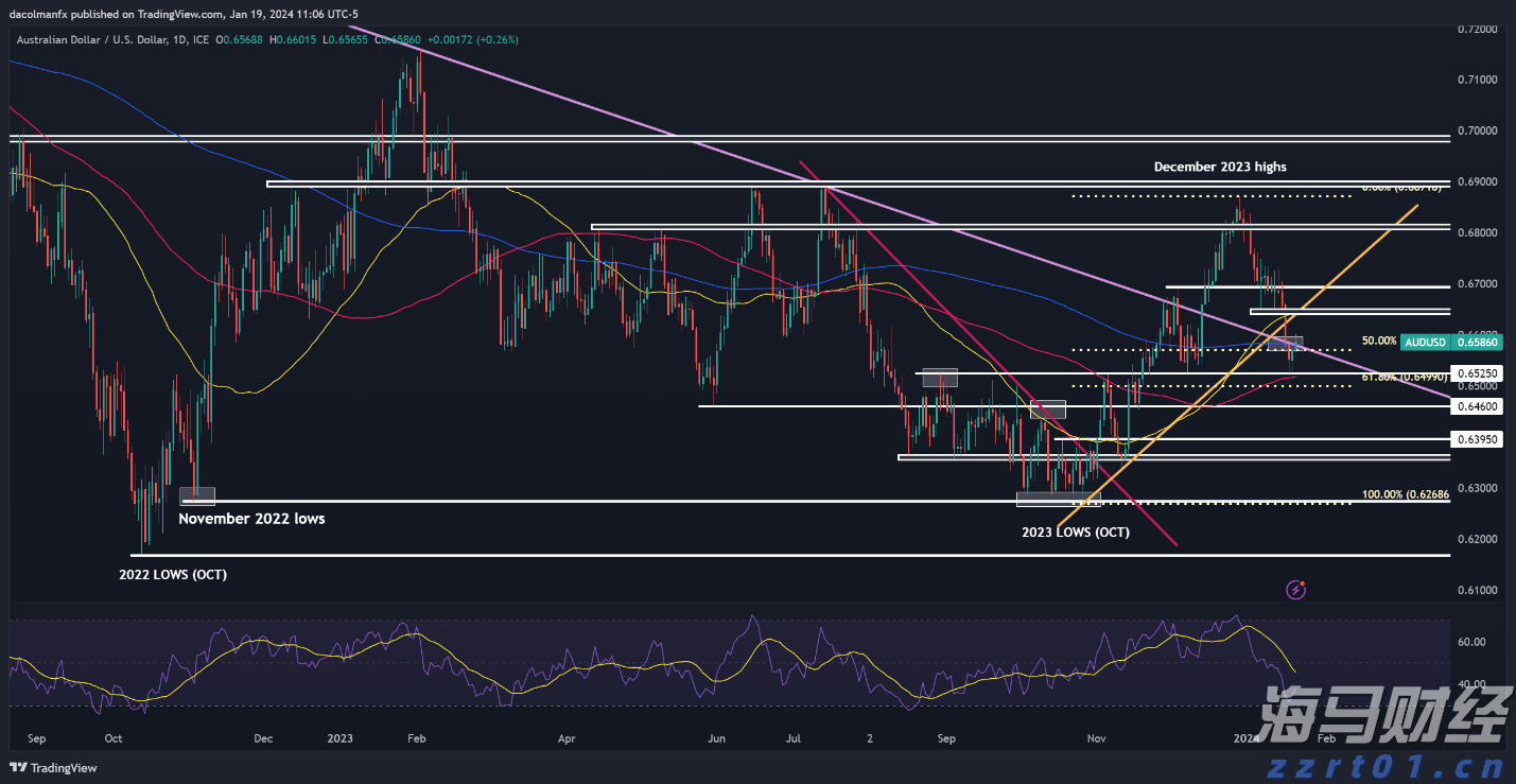 青海省市场监管局再次部署推进平安建设考评整改落实工作