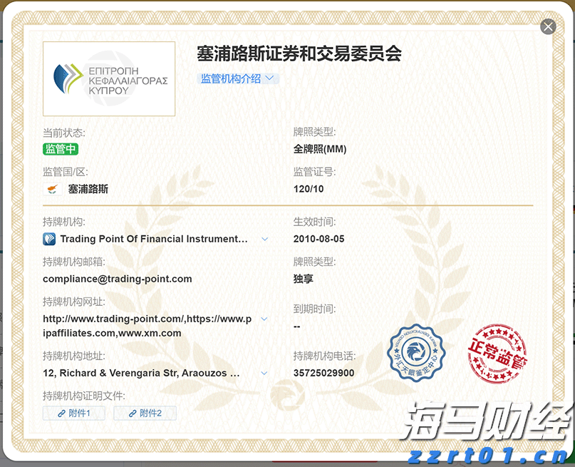 医疗科技公司Shoulder Innovations Inc(SI.US)计划赴美IPO 拟募资1.05亿美元