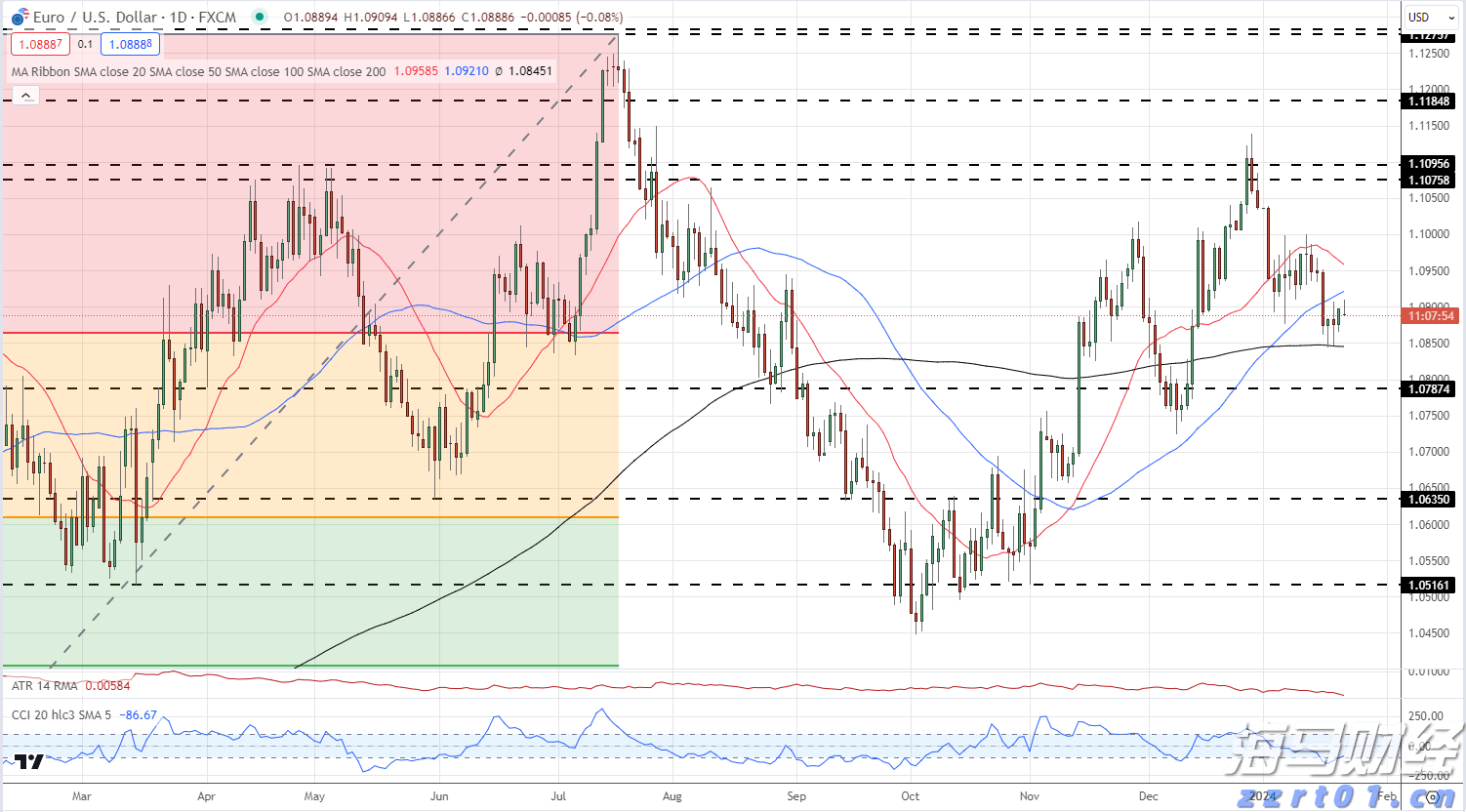 端午假期结束新一轮雨水来“消暑”