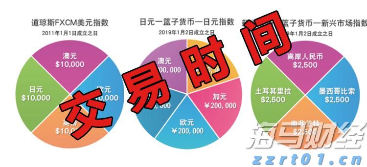 云南省市场监管局公布2022年第三批打击整治养老诈骗专项行动典型案例