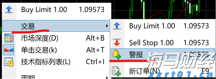 湖南省市场监管局召开重点行业领域反垄断行政告诫会