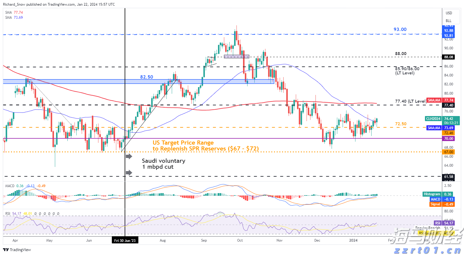 作风建设绝非一劳永逸
