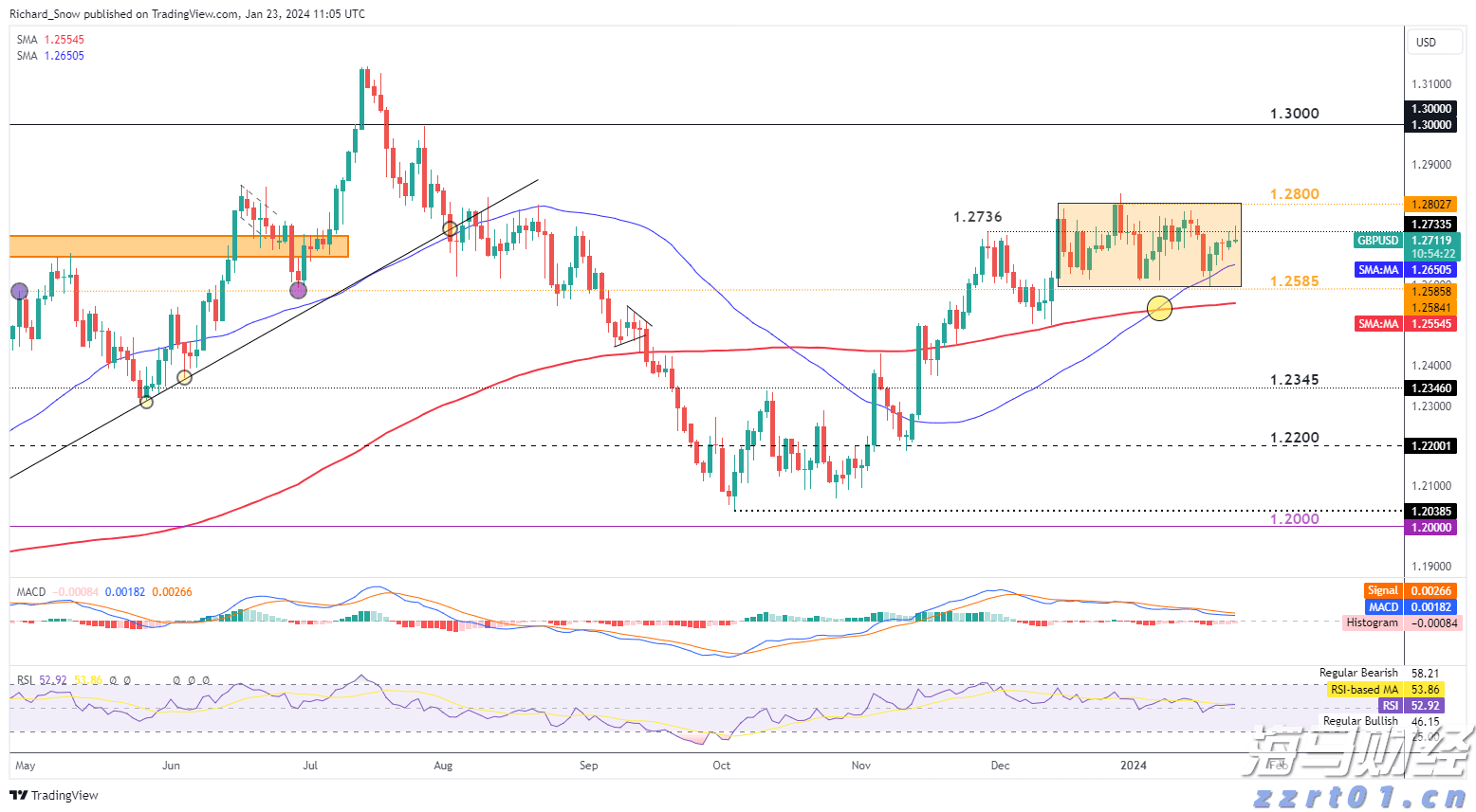 烽火南粤｜听97岁老兵讲东江纵队的制胜法宝