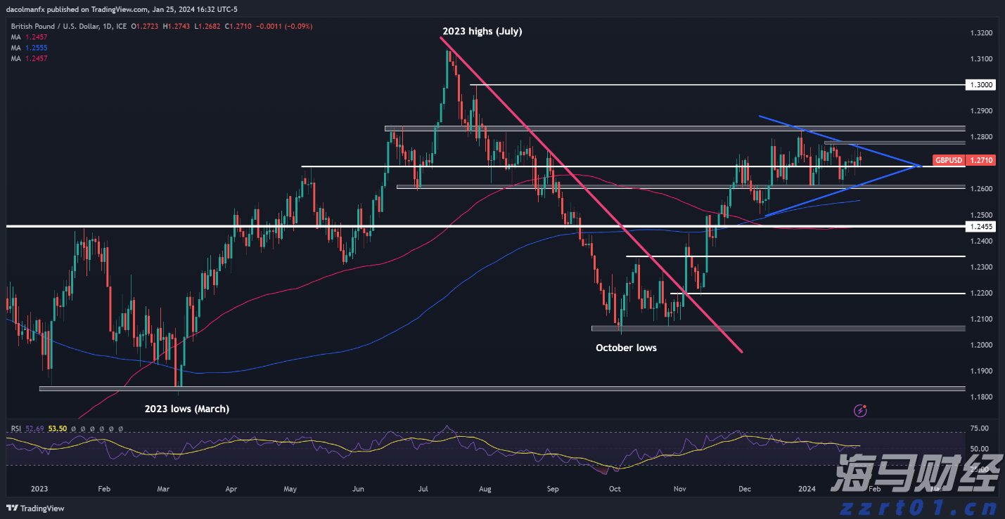 湖光镇医疗帮扶促振兴