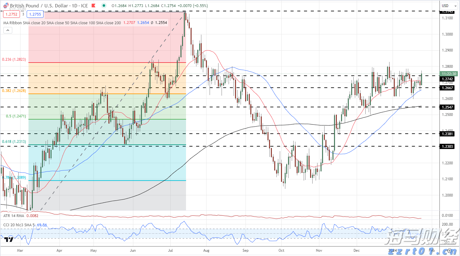 遂溪杨柑召开典型村创建推进会 聚焦“百千万工程”绘就乡村振兴新图景