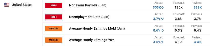 河北放心食品超市自我承诺活动全面启动