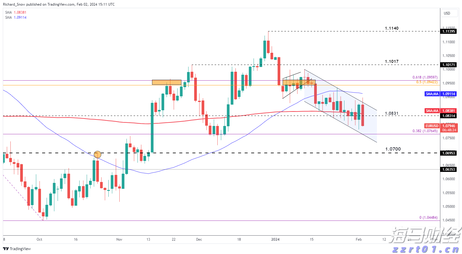 张家口市新的社会阶层人士联谊会成立