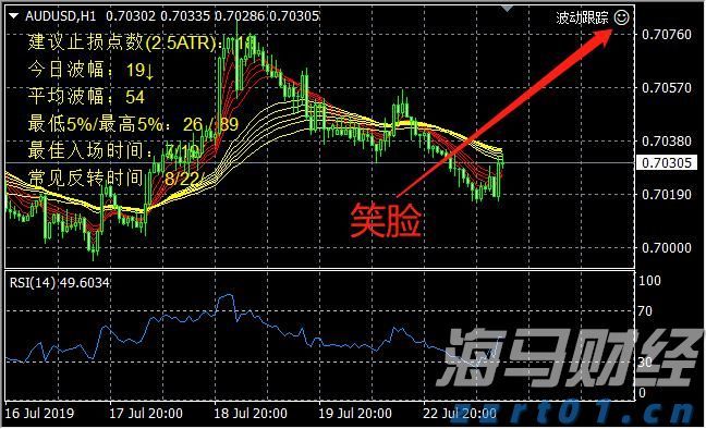 今日辟谣：9月15日起开征“房东税”？