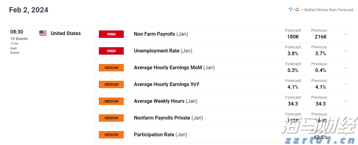 华尔街巨头布局数字资产：高盛(GS.US)联合纽约梅隆银行(BK.US)推出7.1万亿美元代币化货币市场基金渠道