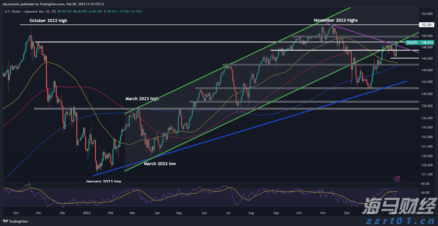 黑龙江省市场监管局发布规范直销行为提醒告诫书