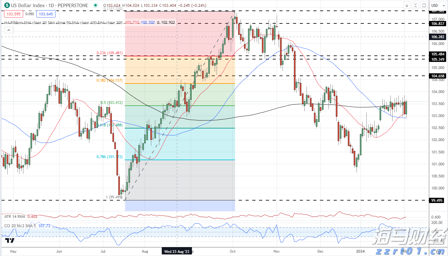 Canalys：2025年第二季度中国大陆智能手机市场同比下降4%