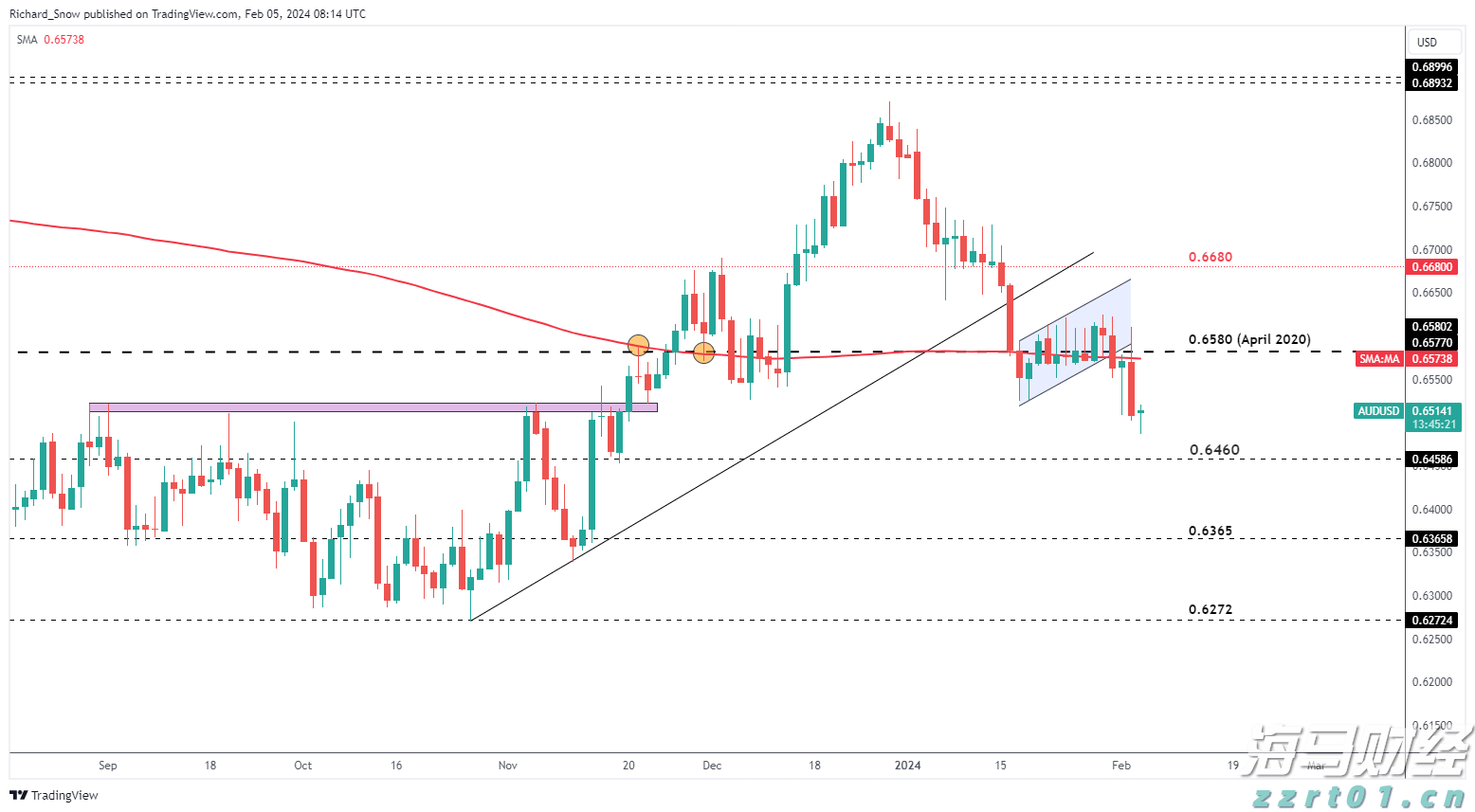 黑龙江省市场监管局强化认证和检验检测工作助力高质量发展
