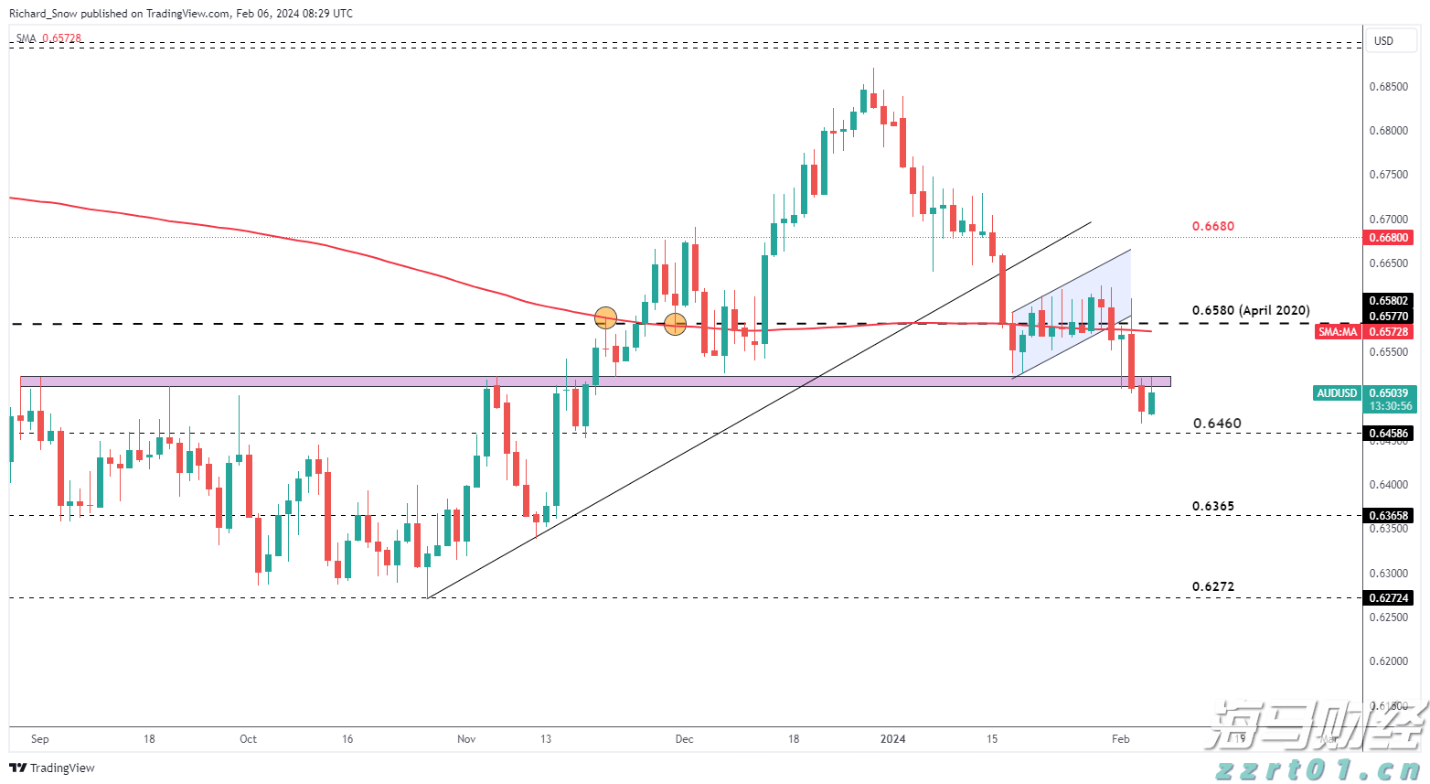 鲍威尔称美联储或需调整政策立场 市场解读为降息信号