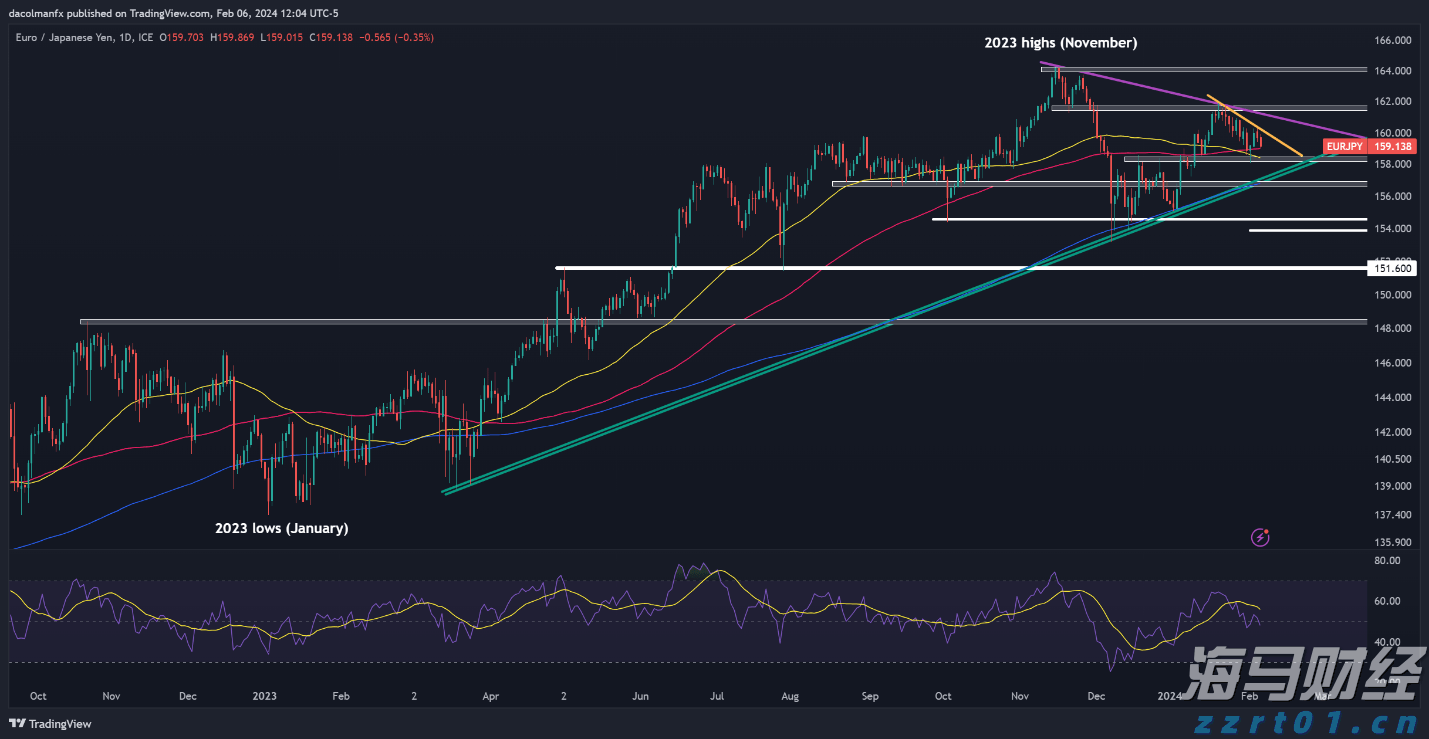 湖北首次集中捐赠食品抽样合格备份样品