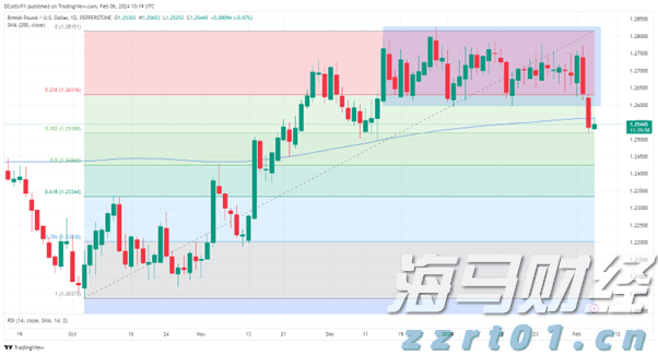 广西市场监管局连夜部署排查“非标”电缆 “超标”“电驴” “土坑”酸菜