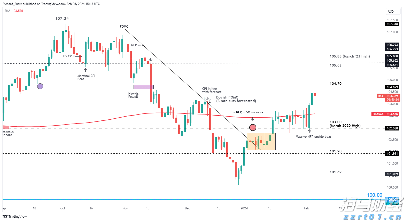 宏利金融-S(00945)发布2025年第二季度业绩 核心盈利达17亿加元