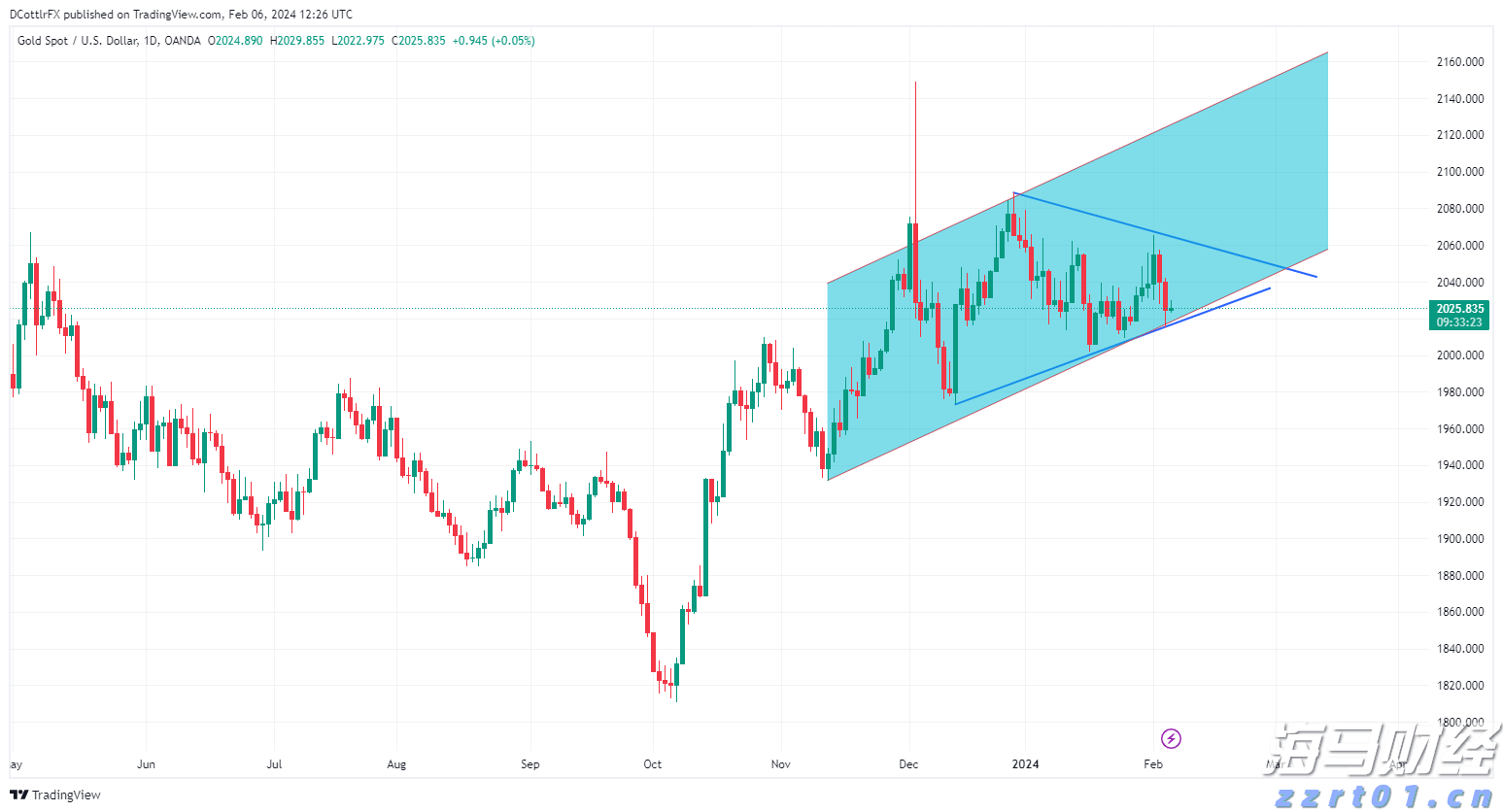 分数线降了30、40分还是没人读，民办本科为何招生遇冷？