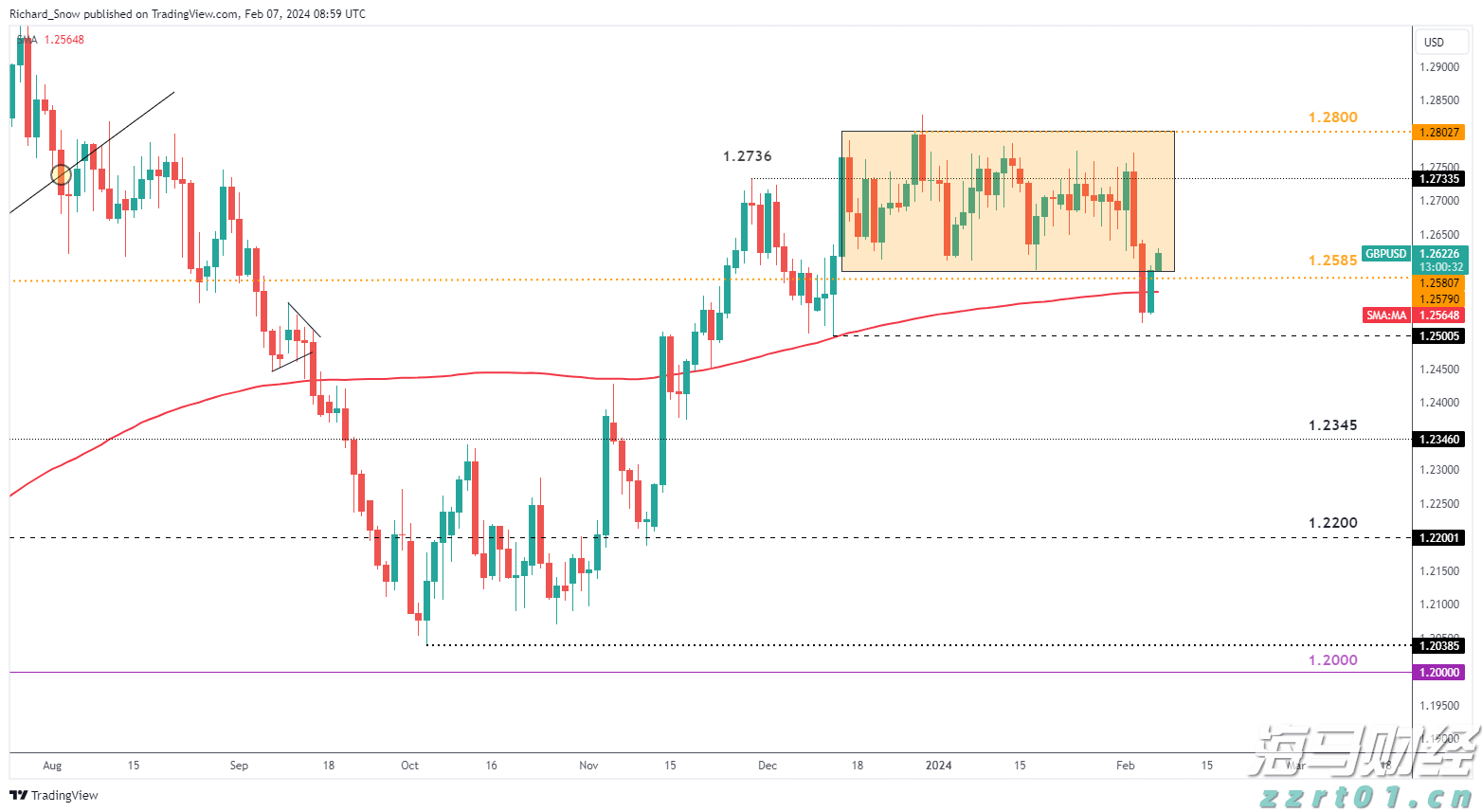 珠海饮岚·白舍，无需坐船直达的治愈海岛！