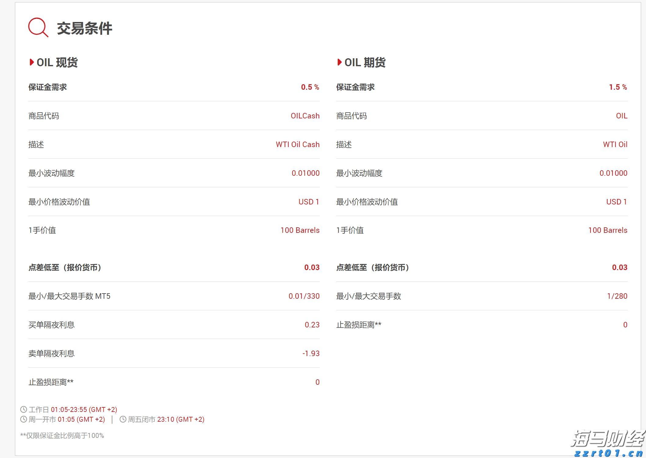 公募基金最新十大重仓股分析：前三大重仓股均被减持，银行和券商股获增持