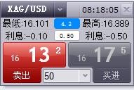 内蒙古自治区市场监管局大力推动“蒙”字标认证